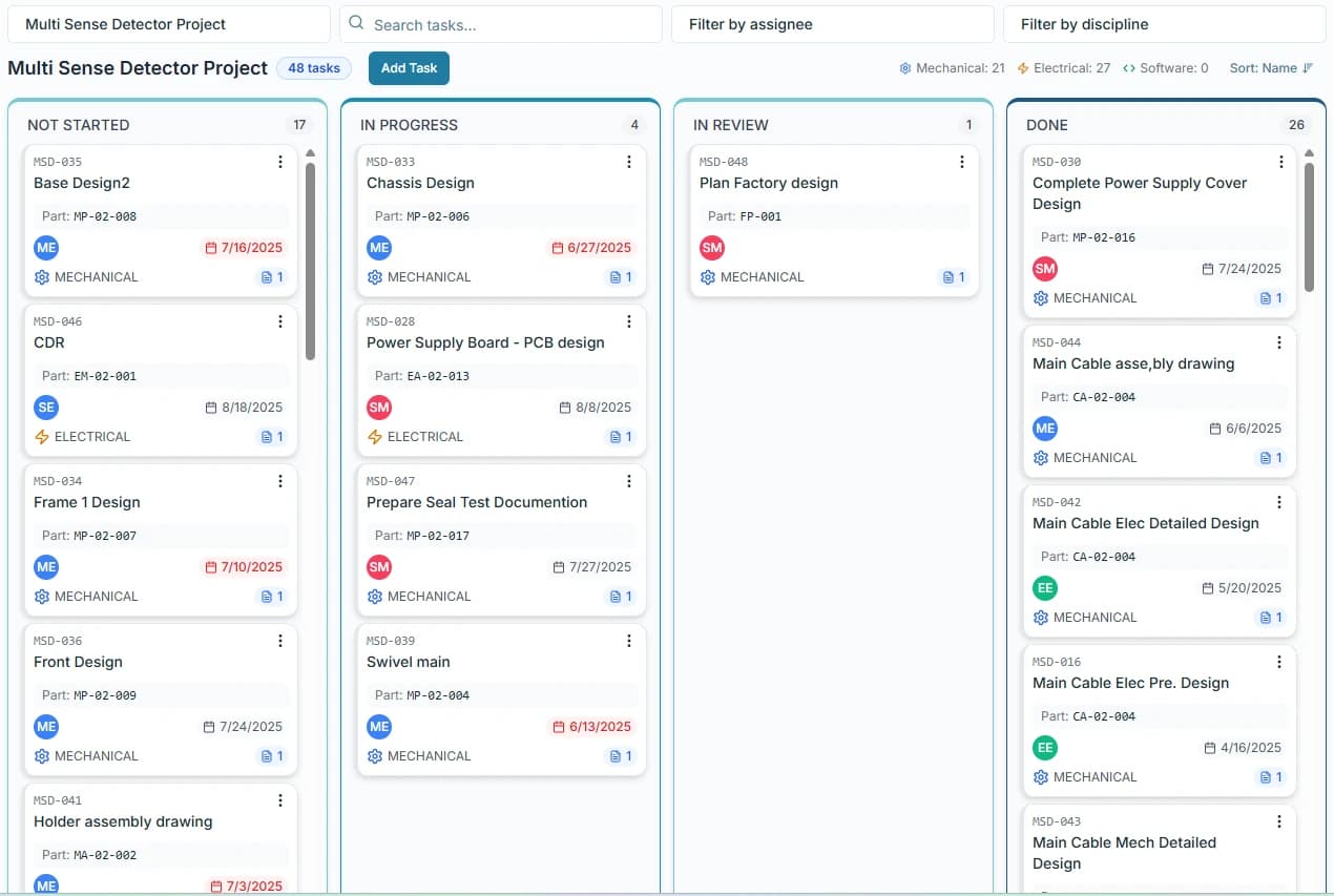MeCAD Kanban Board Task Management View