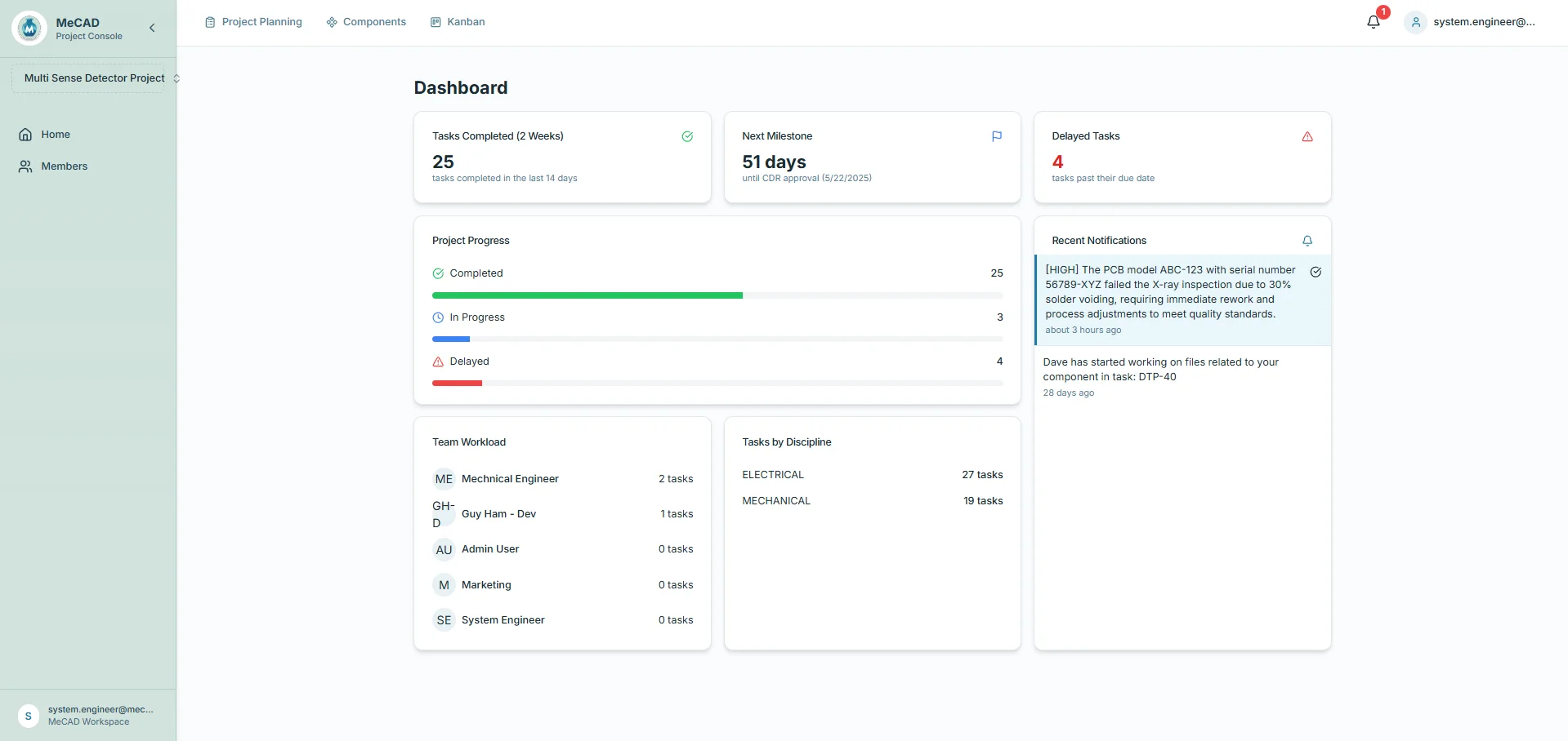 MeCAD Team Dashboard