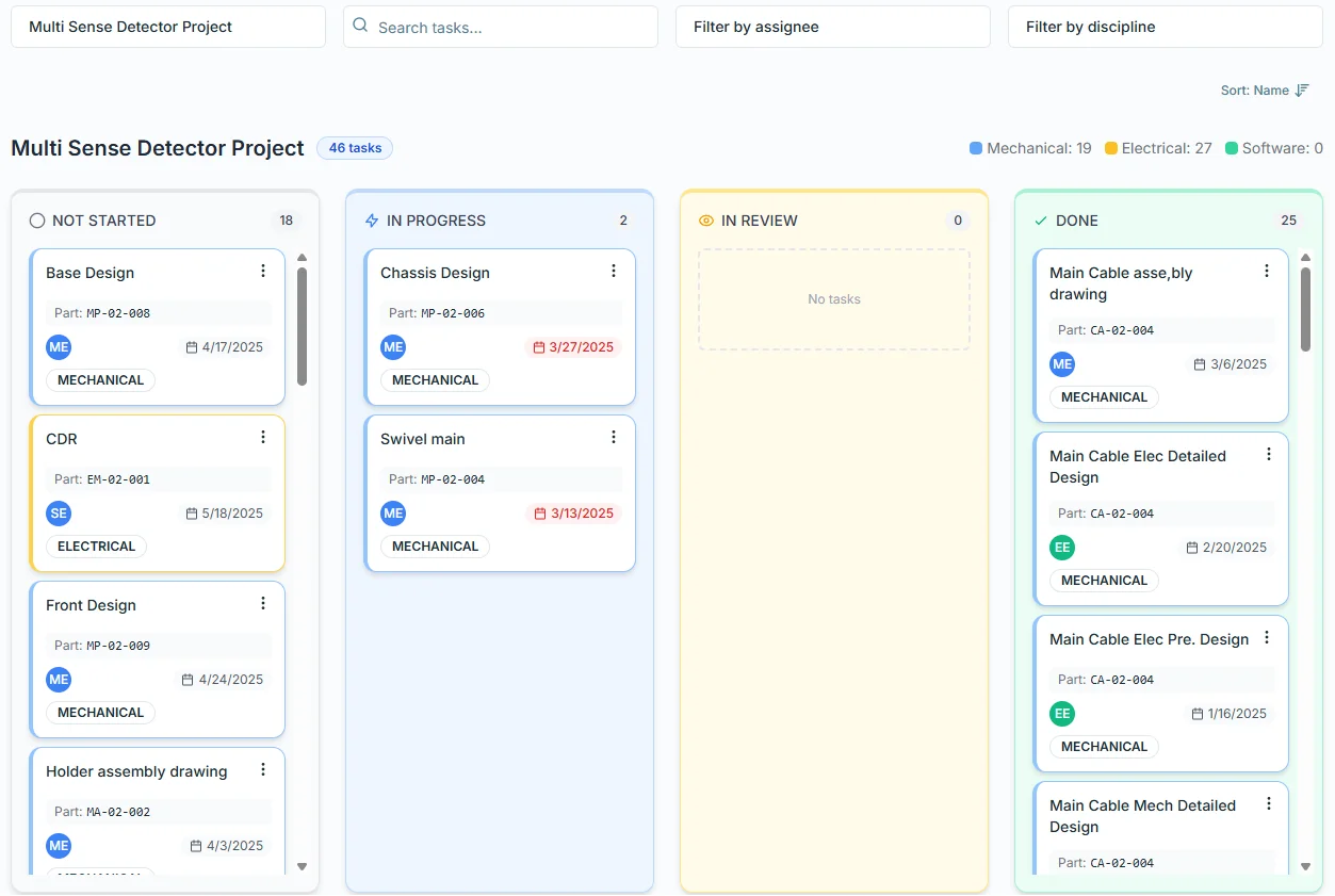 MeCAD Kanban Board Task Management View